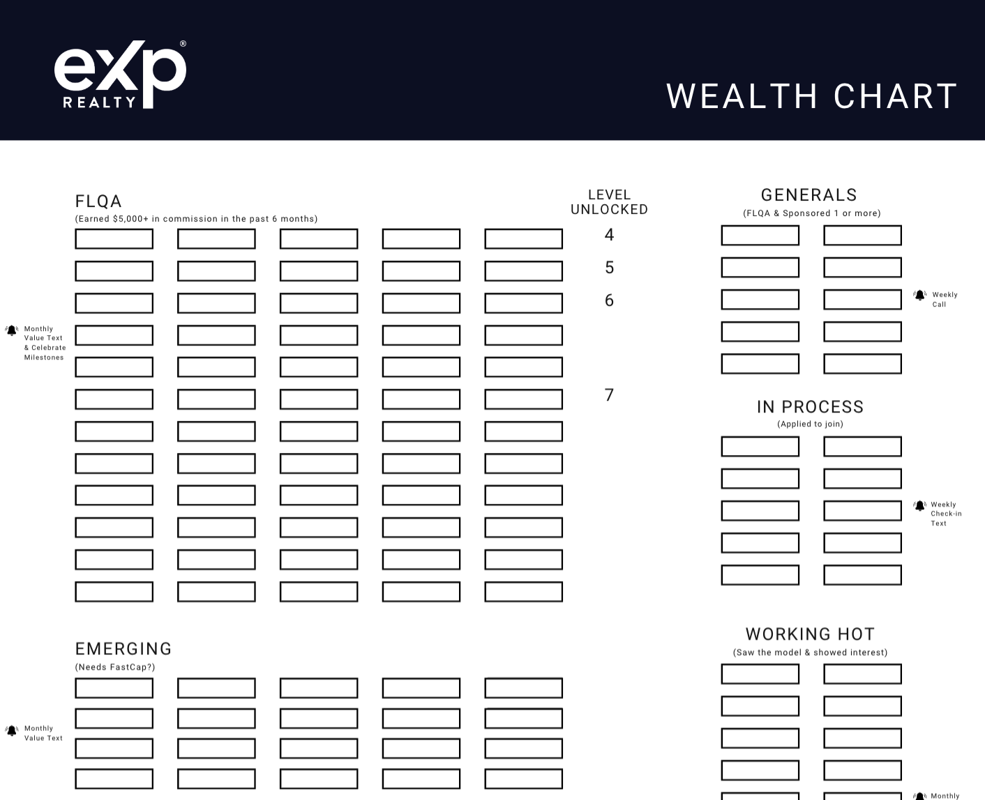 Wealth Chart Poster (PDF)
