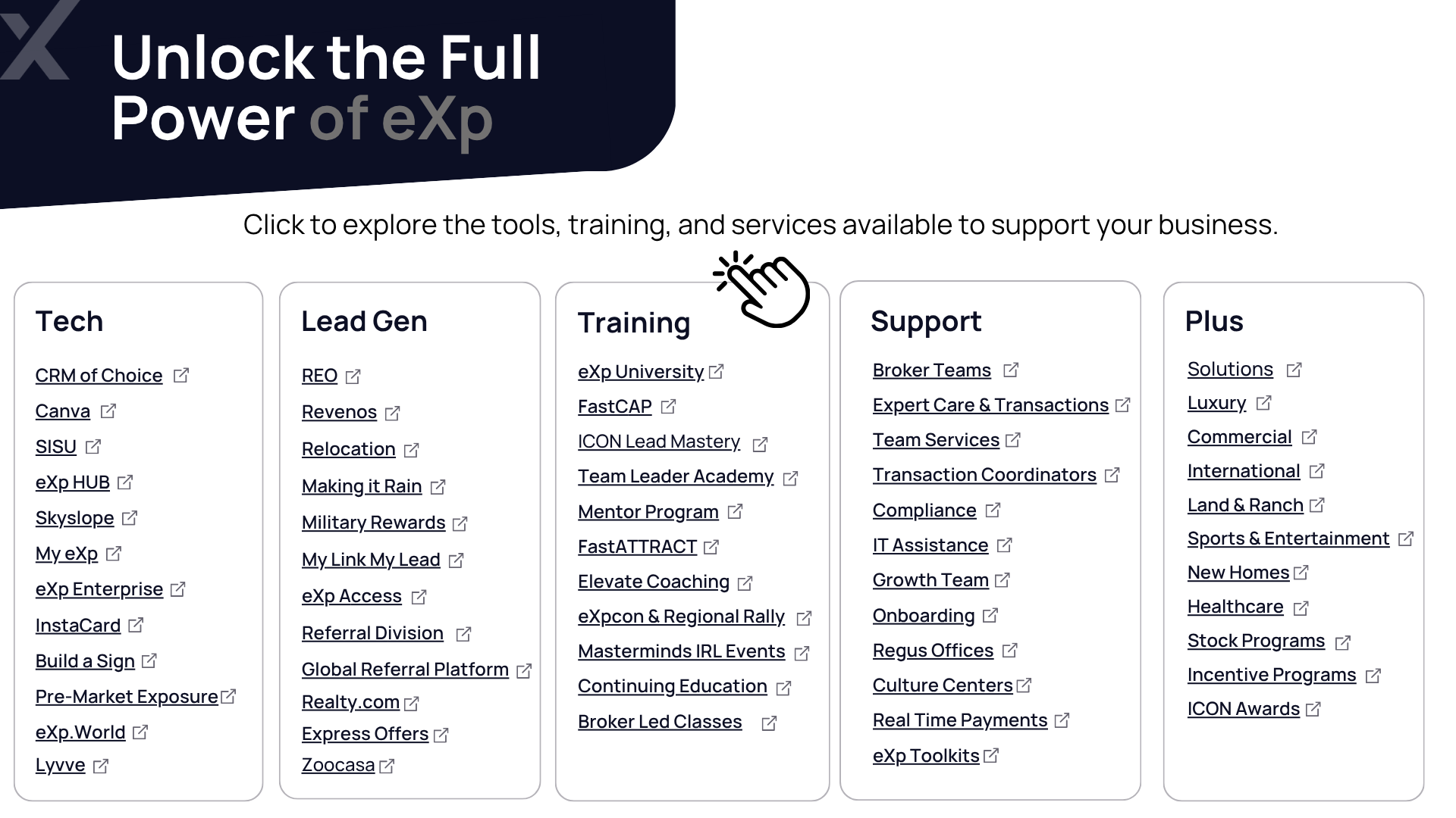 eXp Full Power Guide - One Pager (PDF)