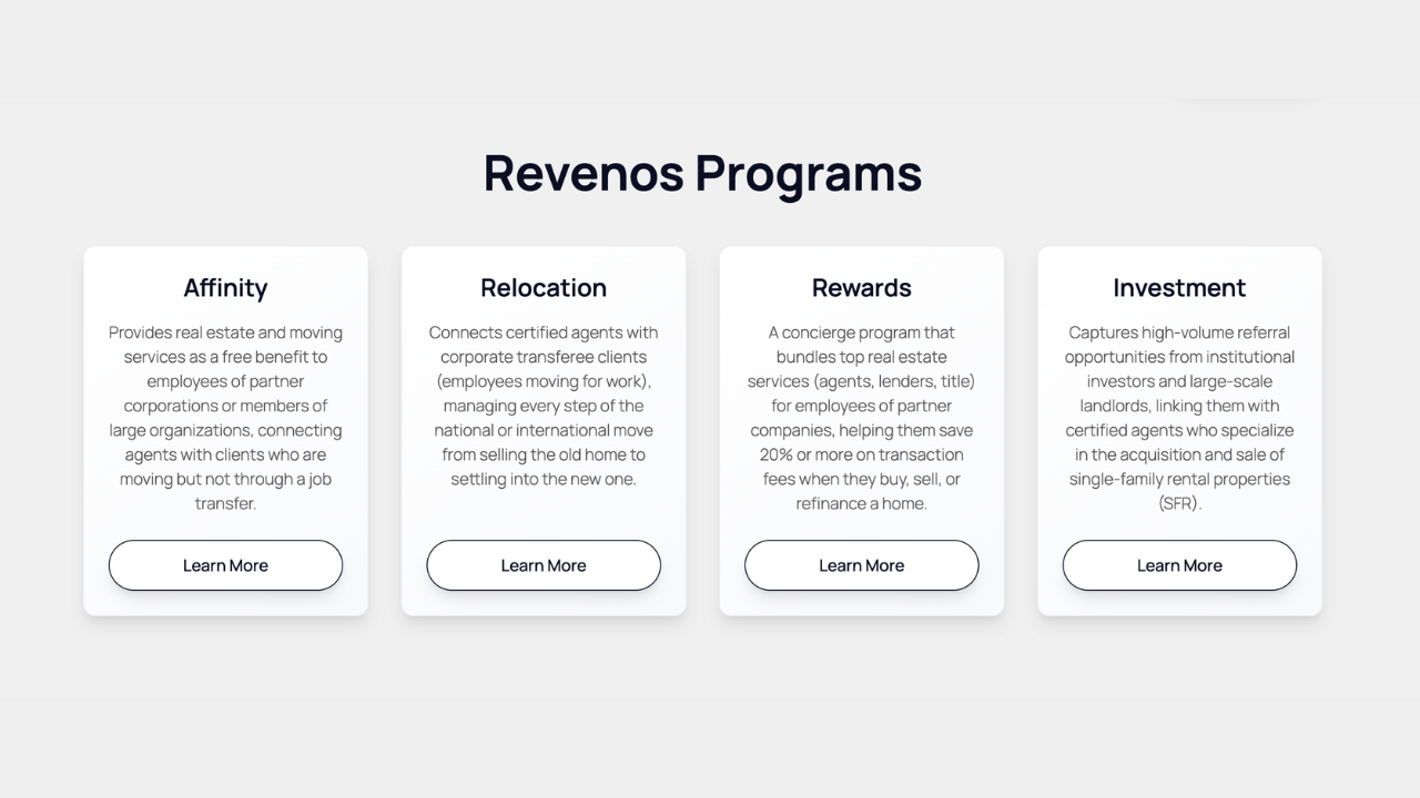 Revenos — Revenue overview