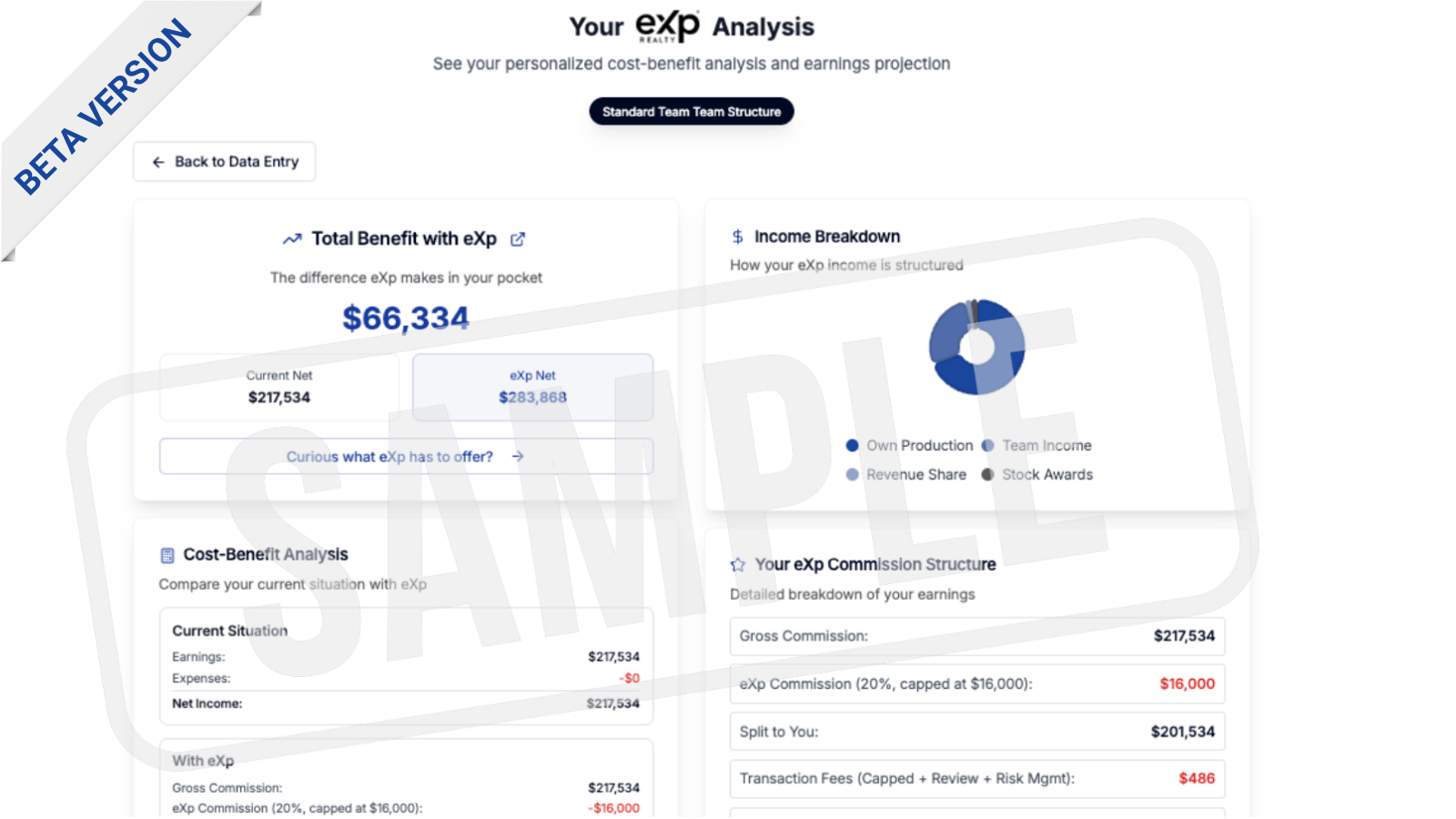 New Cost Benefit Tool: Model the Real Numbers. Make the Conversation Easier.